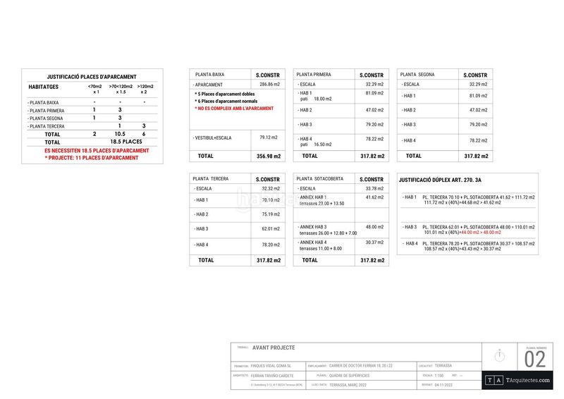 Foto a5bd7d82-ce9f-4891-834a-fc5f457fc823. Wohngrundstück in Sant Pere Nord Terrassa
