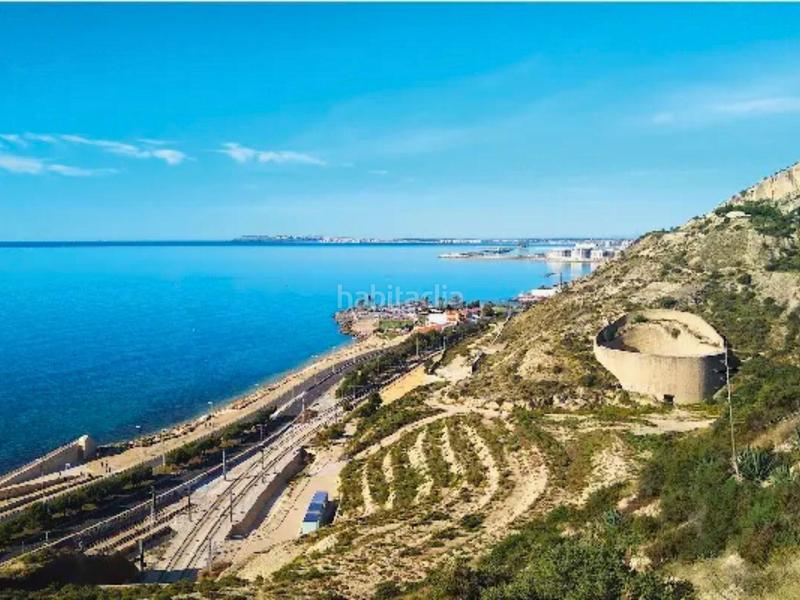 Foto 8c03403d-c44f-4152-9609-f31206a67078. Posto auto in Pla de Bon Repós Alicante