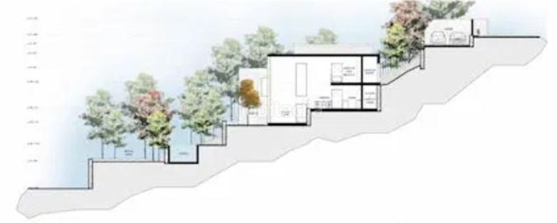 Foto efc32e00-7c80-4ac7-b7fc-0c3a35721845. Landgut in Vallgorguina