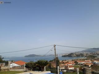 Residential Plot in Baiona