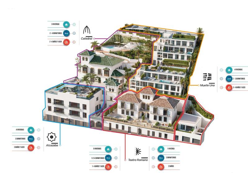 Foto 61d0b032-5544-4ce5-9edb-81e9ff7f12a4. Piccolo appartamento in carril de los niños in La Malagueta - Monte Sancha Málaga