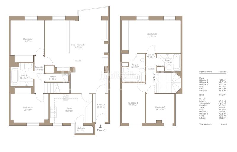 Foto 2f0484c0-df6c-4bf5-8ec4-0717aa4bfc7c. Attico con riscaldamento parcheggio in Fort Pienc Barcelona