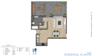 Dúplex a Vilanova del Vallès. Promoción de obra nueva! dúplex con terraza