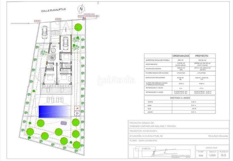 Foto 6b5b0705-e13e-48ec-b296-bb84080f33c2. Chalet en Bolulla