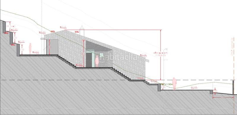Foto 77462f6e-0eeb-485d-9201-27bb780a3a16. Casa villa exclusiva de nueva construcción en port-lligat en Cadaqués