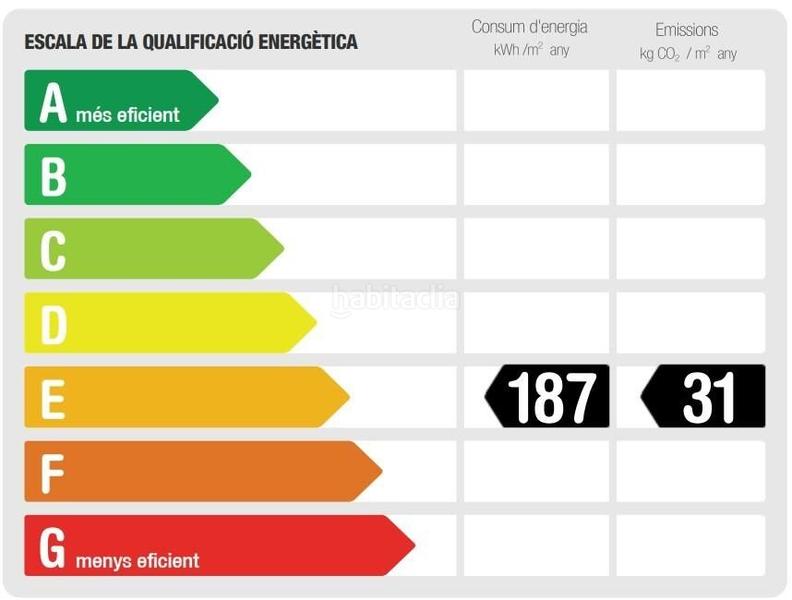 Foto b64afc3f-9072-48e4-9147-e9f7e27593c4. Appartamento in calle pompeu fabra 1 in Centre Torredembarra