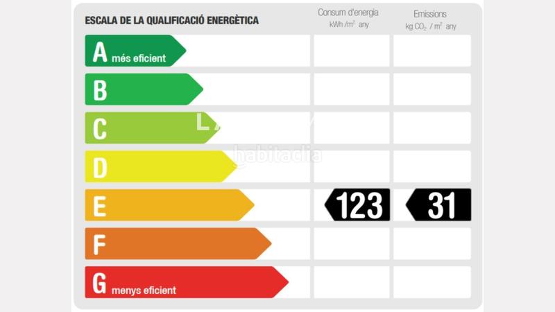 Foto b80cf0a1-b2af-4e0c-b335-6314584ef4d3. Pis a Barceloneta Barcelona