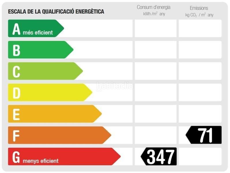 Foto 11b219b7-ba85-4a3f-88f1-581b580ca98b. Miete chalet mit parking in Corbera de Llobregat