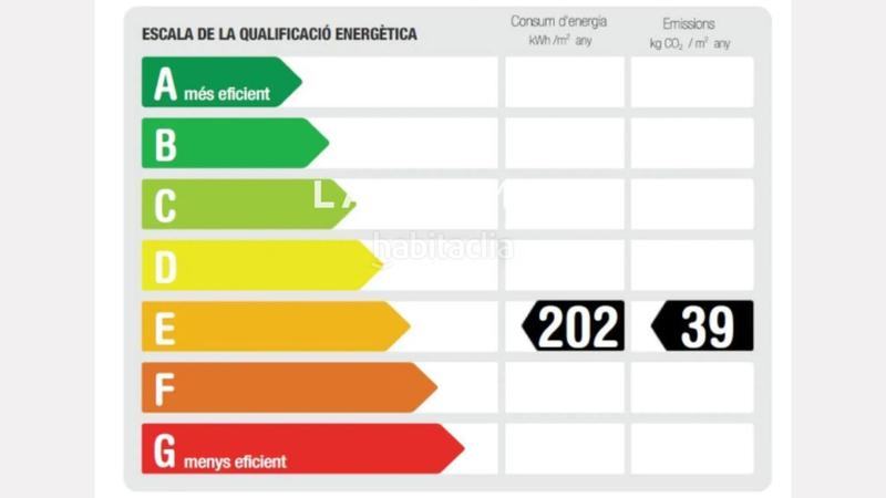 Foto cb39924d-beeb-4e84-93f7-fd6bd618cd87. Pis a El Coll Barcelona