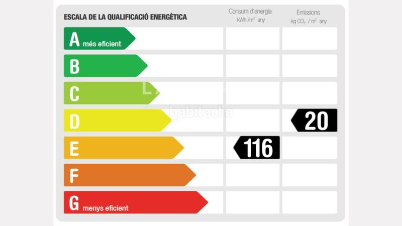 Foto dc6cab88-505d-4854-9eb3-6b32e5c8e4ed. Tríplex amb calefacció aparcament a El Coll Barcelona