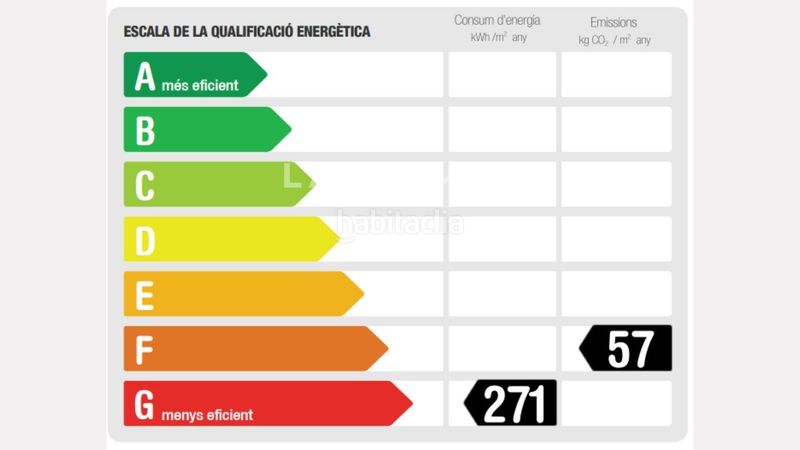 Foto 01262bde-9f6a-4019-b20e-01a9fcc2092f. Àtic amb calefacció aparcament piscina a El Balís Sant Andreu de Llavaneres