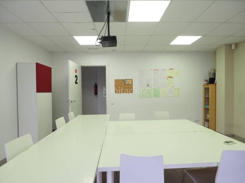 Foto bde248e8-5b41-47b1-a390-81594c8f3340. Local comercial a Can bassa Granollers