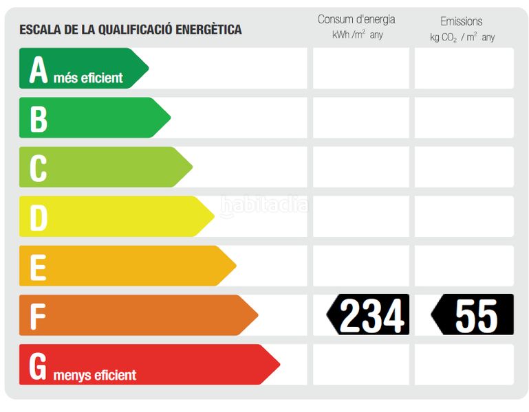 Foto cb2ad9d9-8619-4890-91f6-3db3ebe49302. Pis a Calella