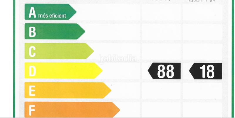Foto 269339ad-864c-4e20-9444-5cc12e7bd759. Pis amb calefacció aparcament a Can Cuiàs Montcada i Reixac