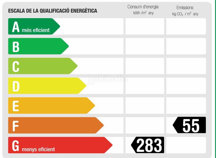 Foto 88c04b88-c01a-4bc7-a520-f0f9321710f8. Pis a Sistrells Badalona