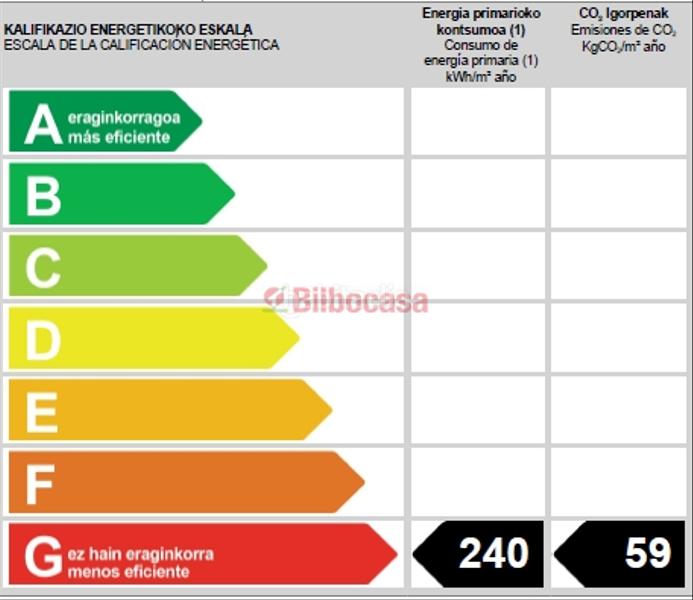 Foto e74f3c53-a6aa-4a0a-81ea-fda2f83c0c27. Duplex con riscaldamento in Iturralde Bilbao