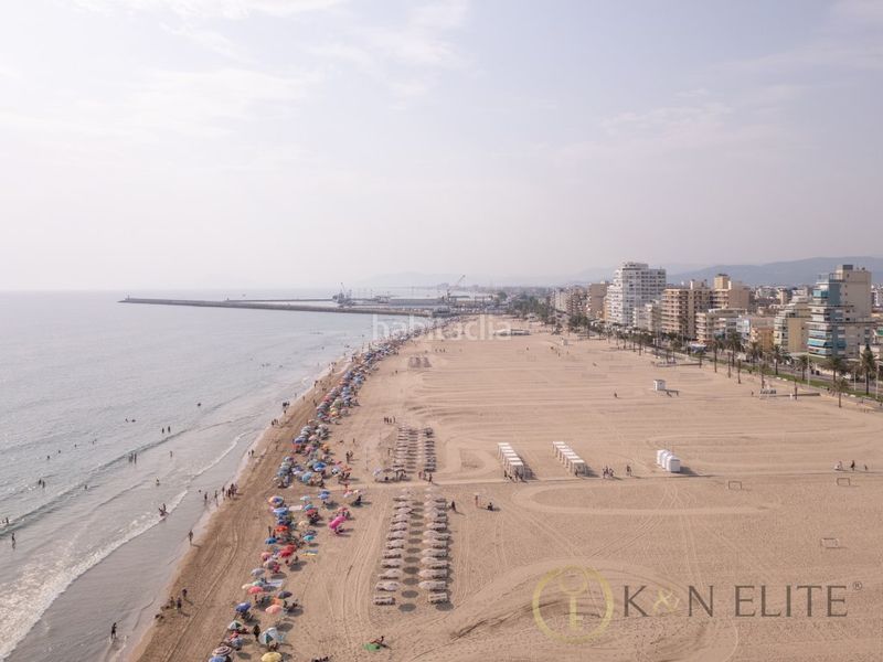 Foto cace7165-0c40-4a5f-bfa8-2e303acf2863. Pis amb aparcament a Playa de Gandía Gandia