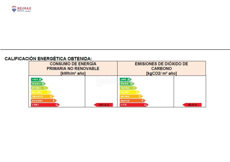 Foto 81ab83e8-6191-472c-843e-73279e75d871. Casa amb calefacció aparcament a Legazpi