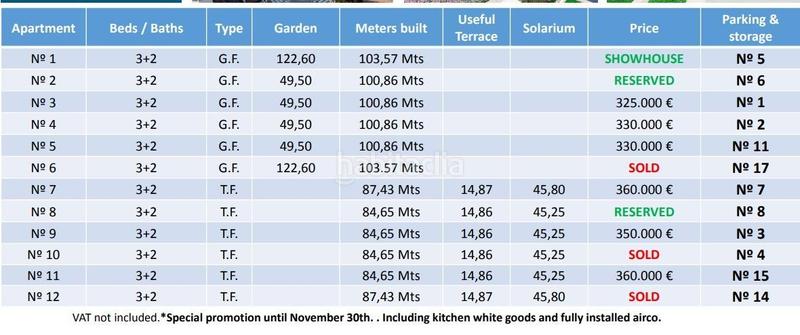 Foto 4ed0c9f5-9133-4d9e-974d-348d9edb2244. Haus mit parking in Las Lomas de Rame-Bahía Bella Alcázares (Los)