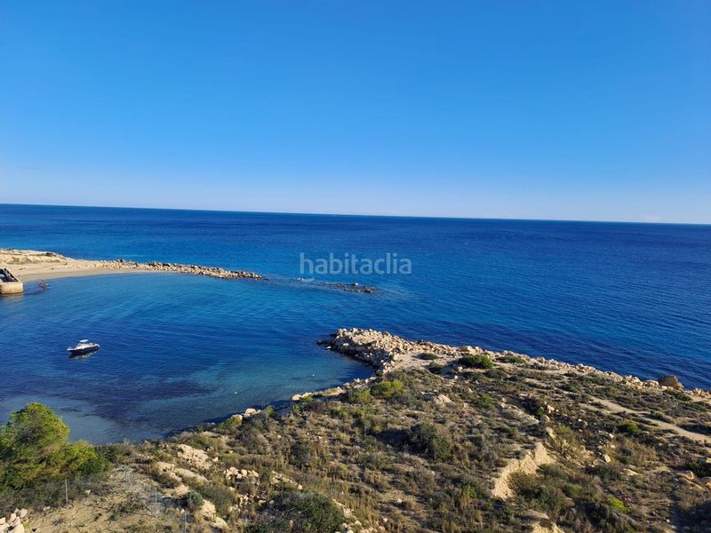 Foto 74adaedd-7364-41a8-8e62-87c1c93072c3. Apartament amb piscina a Pueblo Español-Coveta Fumá Campello (el)