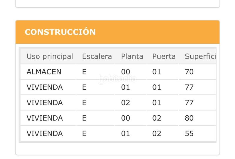 Foto bd8d5e7c-b507-440e-9e8c-77f7bbe07ef1. Pis a calle de la hermana maria 8 a San Pedro Albacete