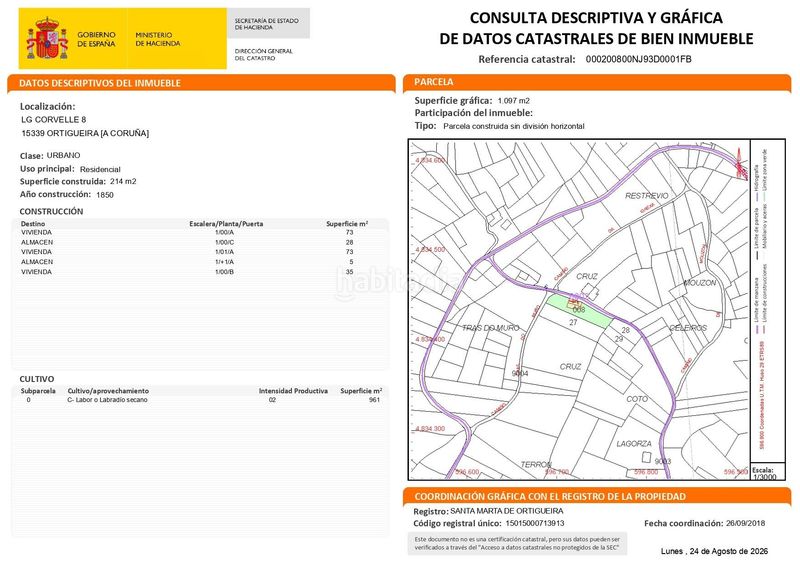 Foto 92b4bf2b-d919-4696-90b7-a83f221f8760. Casa a corvelle 8 a Ortigueira