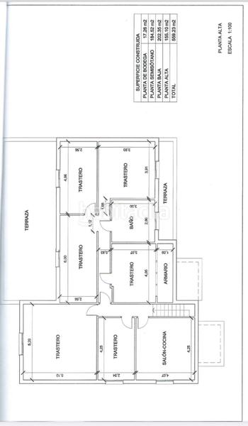 Foto 16622a50-92e3-4550-8a01-ebb2b055ab05. Masía en carretera jardin del obispo (jab) 264 complejo turístico finca del valle en Jaén