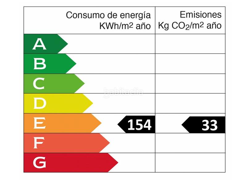 Foto 0aa963c8-da30-4840-8402-f3cb50fd1225. Maison avec chauffage parking piscine dans Sanxenxo pueblo Sanxenxo