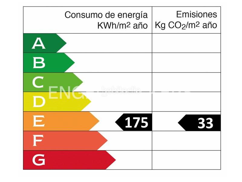 Foto 5e524e1b-a9c3-43dc-8243-e8539b534232. Apartament amb calefacció aparcament a Sanxenxo pueblo Sanxenxo