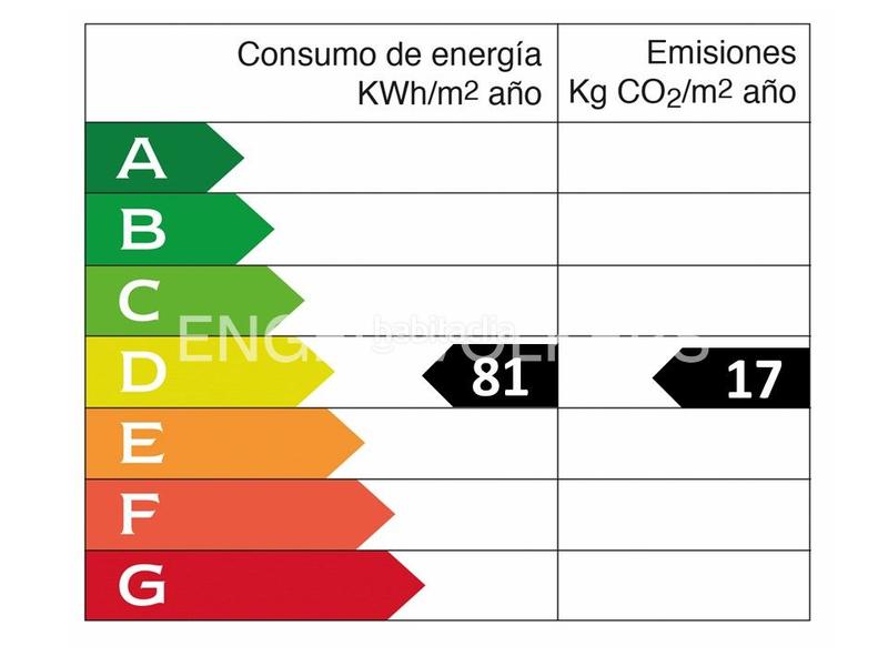 Foto e0f3b602-b87b-4e2a-bf4c-179eadb34d14. Apartament amb calefacció aparcament a Zona Fernández Labreda Pontevedra
