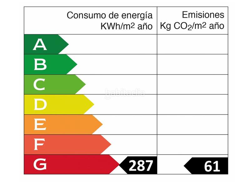Foto 134b40f0-e015-47c5-a3ab-1c5cda1fa306. Haus mit heizung in Moaña