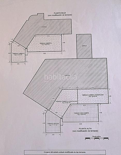 Foto 90b1bfbf-57ee-4e06-b6de-54f719a644f7. Chalet avec chauffage parking piscine dans La Pedrera-Vessanes Dénia