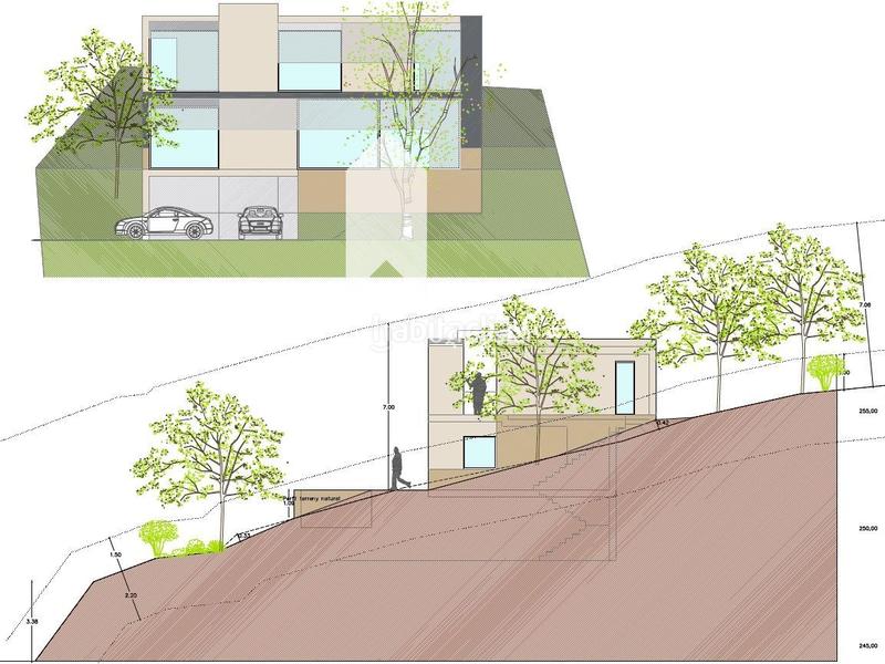 Foto 07edf7ff-52a2-4b72-bc2d-af51a6c76601. Casa vivienda obra nueva de diseño costa brava en Begur