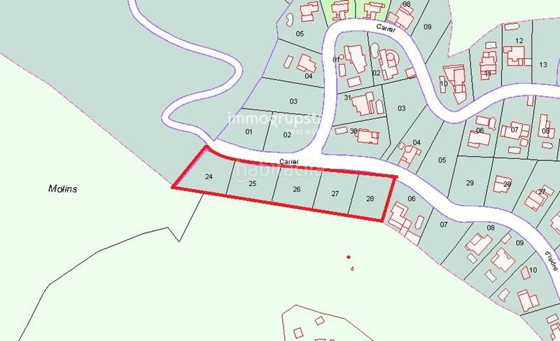 Foto 42cfbab9-e0ce-49a3-8c7b-cb5b1d0f8f82. Fondo rustico in Cabanyes-Mas Ambrós-Mas Pallí Calonge