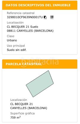 Foto aa12aa4c-c8bd-42bb-8c26-8cc4e68ccbc5. Finca rústica a carrer becquer a Canyelles