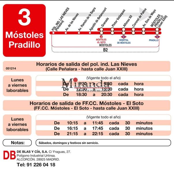 Foto f0f71d0e-e481-4afc-9942-f94391913c06. Solar industrial a Norte-Universidad Móstoles