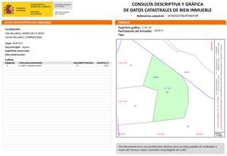 Finca rústica  Hort de la vila. Solvia inmobiliaria  suelo otros vallmoll