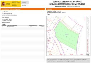 Residential Plot  Vilabella. Solvia inmobiliaria  suelo otros puigpelat