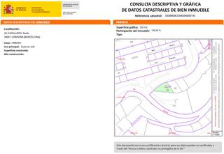 Finca rústica  Catalunya (de). Solvia inmobiliaria  solares cardona