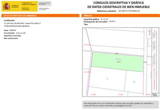 Finca rústica  Las anchas. Solvia inmobiliaria  suelo otros arapiles