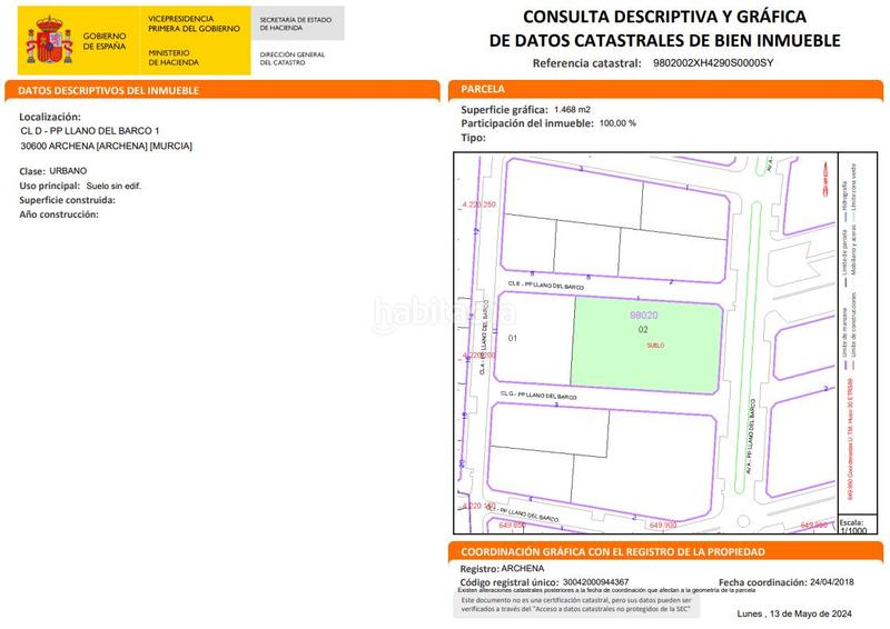 Foto 12f480d5-6fc8-4bb3-be42-5271a47b024e. Finca rústica solvia inmobiliaria suelo otros en Archena