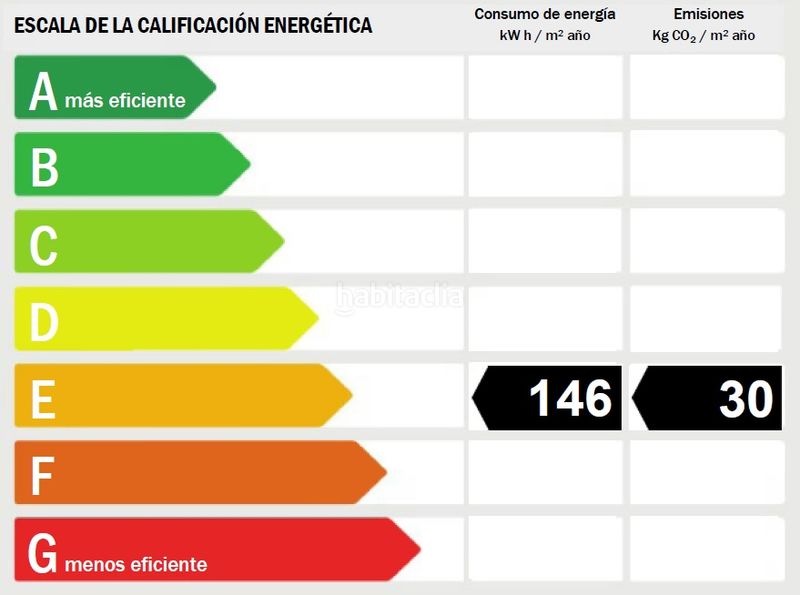 Foto 255f0d2f-55d1-42ce-945b-3d73a70c9380. Pis a Tres Forques Valencia