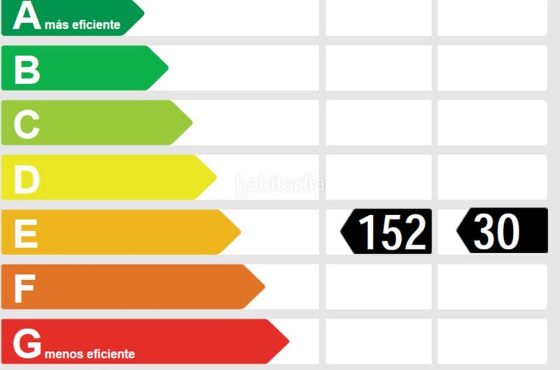 Foto 49b2a7db-6b67-464d-97e1-1c9e8f6d297f. Pis a Zona Esportiva Terrassa