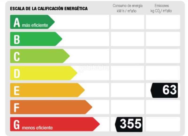 Foto ac944f97-beae-40bb-9585-e763f5c4aa2a. Pis a Parque Inlasa Parla