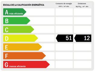 Pis  C/ general elizaicín. Solvia inmobiliaria  piso alicantealacant