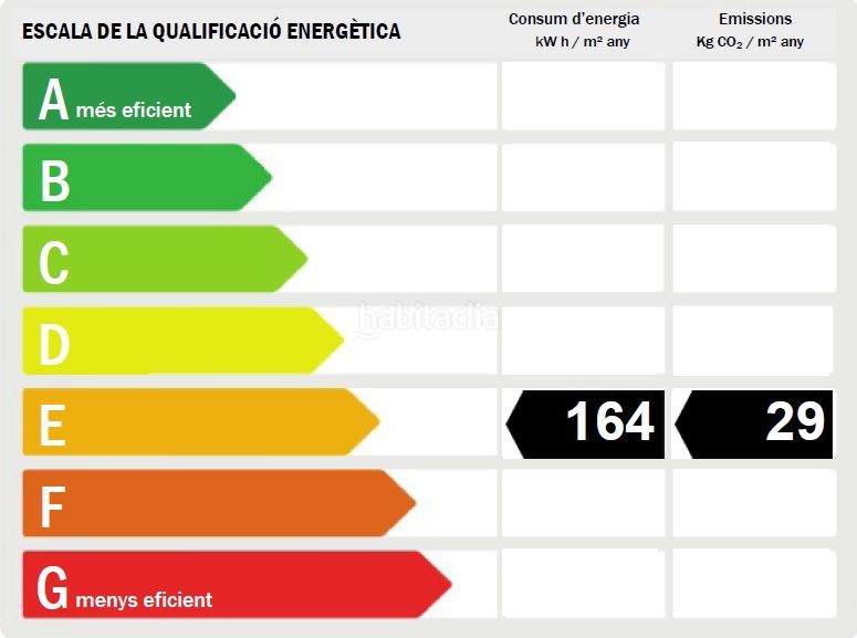 Foto 07b70c90-23f6-42a8-b0eb-dfb6a9d914f1. Pis a Albors Valencia