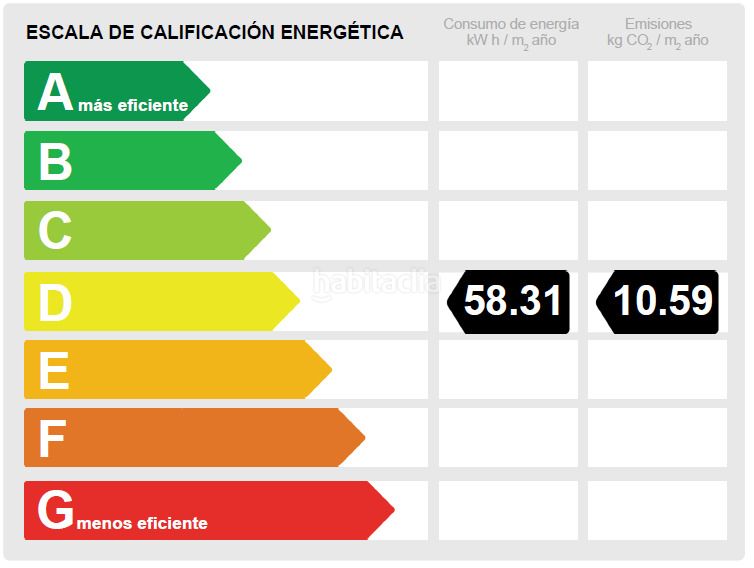 Foto 9d9114dc-2cc1-4faf-94c6-dfa15374049a. Pis amb aparcament piscina a Benatalaya Estepona