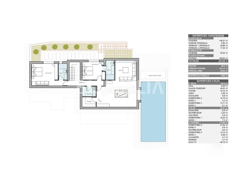 Foto 044283ff-5854-4def-965f-6e0097f5d3c4. Casa amb calefacció aparcament piscina a Cap Martí - El Tossalet - Pinomar Xàbia