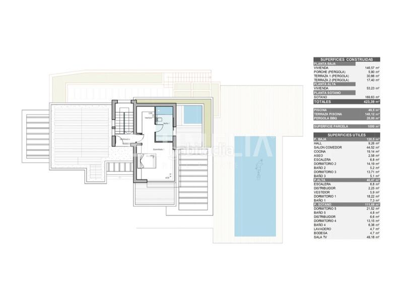 Foto bd1620e6-208c-46a9-b089-378521addadc. Casa amb calefacció aparcament piscina a Cap Martí - El Tossalet - Pinomar Xàbia