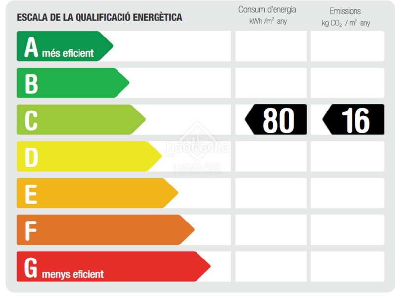Foto dc5f7400-fefe-44bb-92b6-d5f316002c0c. Chalet mit heizung parking pool in Les Planes Sant Cugat del Vallès
